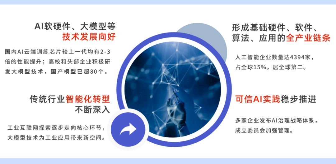 數(shù)字中國(guó)建設(shè)邁入新階段 人工智能基礎(chǔ)資源與技術(shù)引領(lǐng)未來